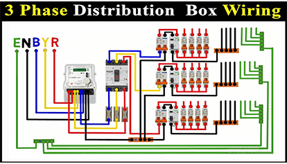 https://sunwayfm.com.pk/wp-content/uploads/2022/05/three-phase.png